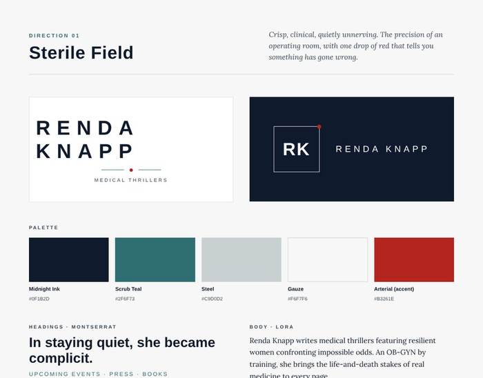 Renda Knapp brand direction: Sterile Field, with logo, palette, and fonts